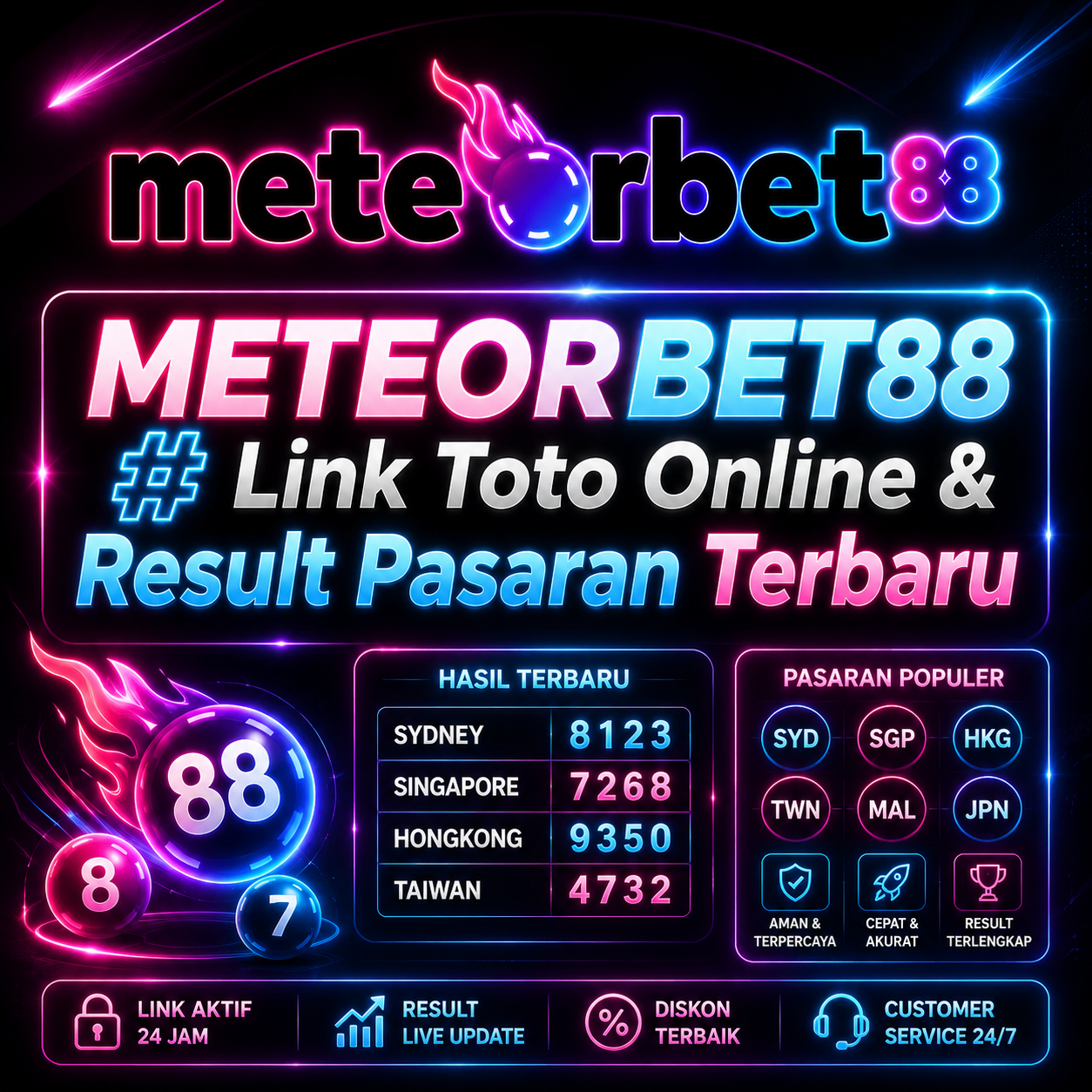 METEORBET88 Link Toto Online dan Result Pasaran Terbaru